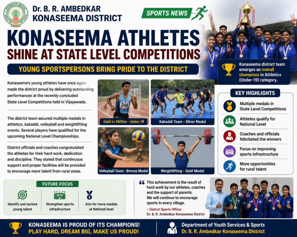 Konaseema Athletes Shine at State-Level Competitions chatgpt image jun 20, 2026, 10 40 39 am