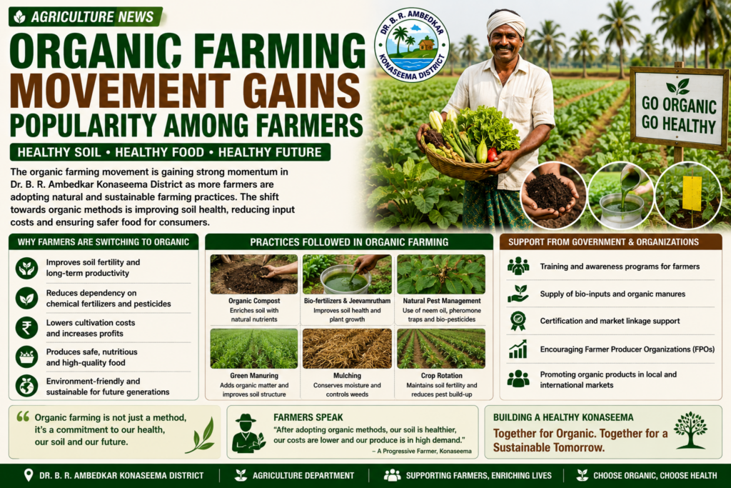 Organic Farming Movement Gains Popularity Among Farmers chatgpt image jun 21, 2026, 08 56 45 am