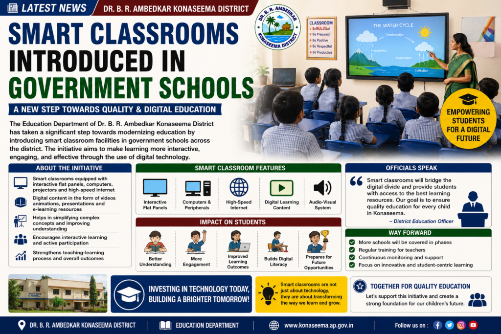 Smart Classrooms Introduced in Government Schools chatgpt image jun 21, 2026, 10 03 22 am