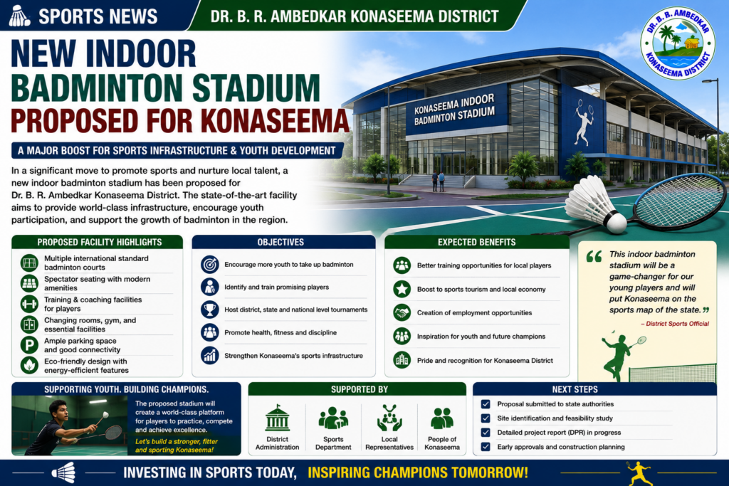 New Indoor Badminton Stadium Proposed for Konaseema chatgpt image jun 21, 2026, 10 24 42 am